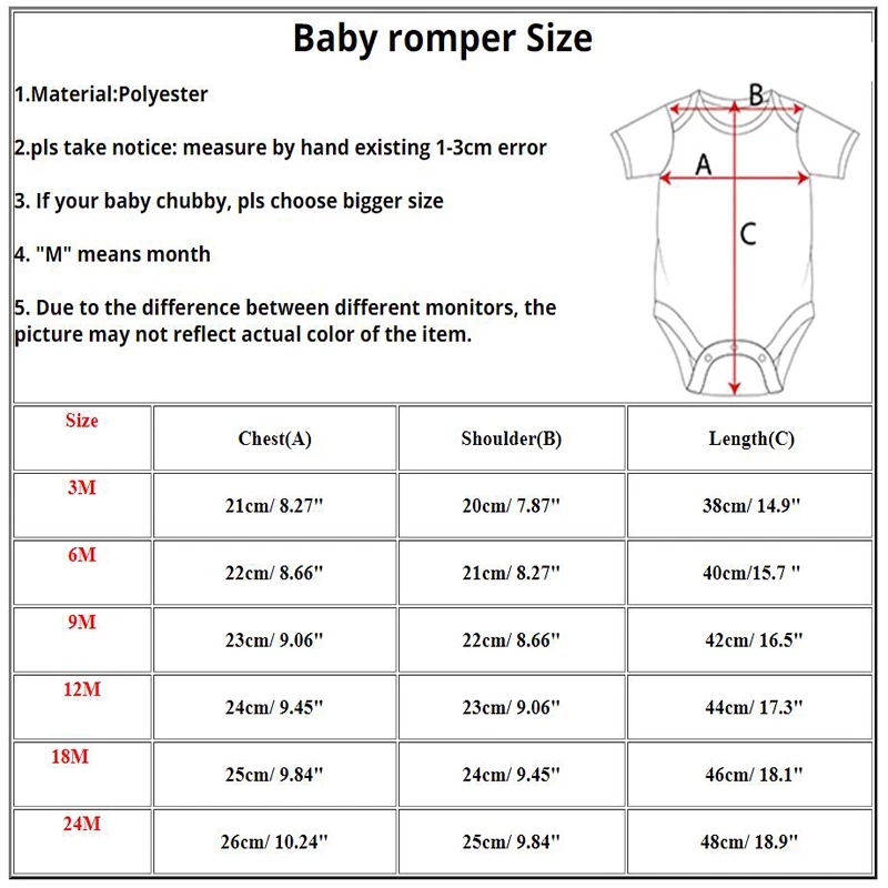 My 1st Birthday Newborn Romper - Baby Clothing Outlet recension och pris